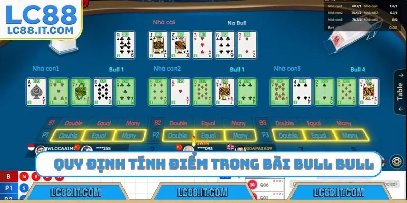 Quy định tính điểm trong cách chơi bài Bull Bull